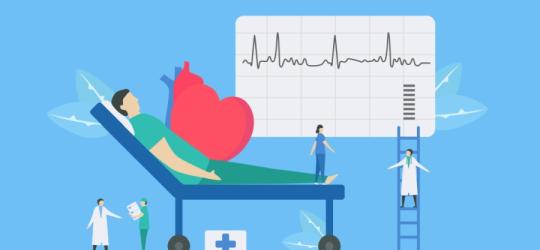 Ablacja - wskazania, przeciwwskazania