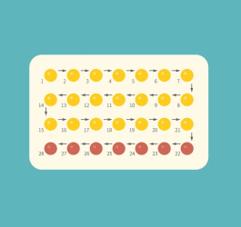 Czy tabletki antykoncepcyjne są bezpieczne?