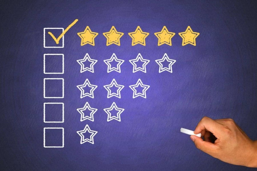 Ranking produktów wyrażany w liczbie gwiazdek.