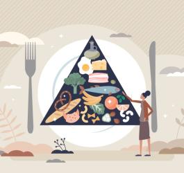 Rysunkowa postać prezentuje piramidę zdrowego żywienia.