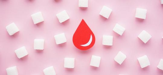 Prawidłowy cukier po posiłku